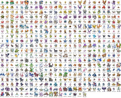 all pokemon names and pictures.
